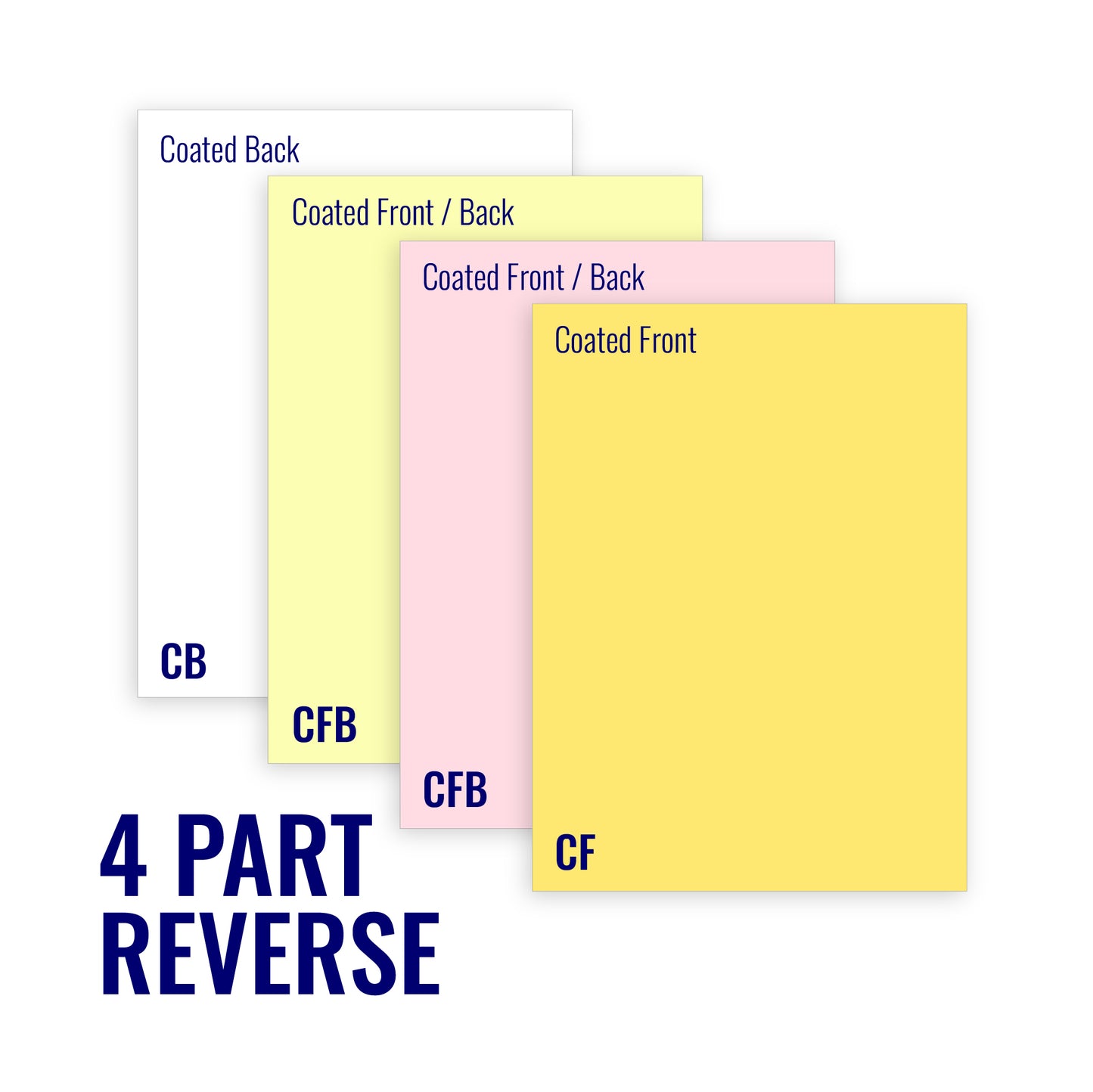 8.5 x 11 Carbonless Paper, 4 part Reverse, 1250 Sets